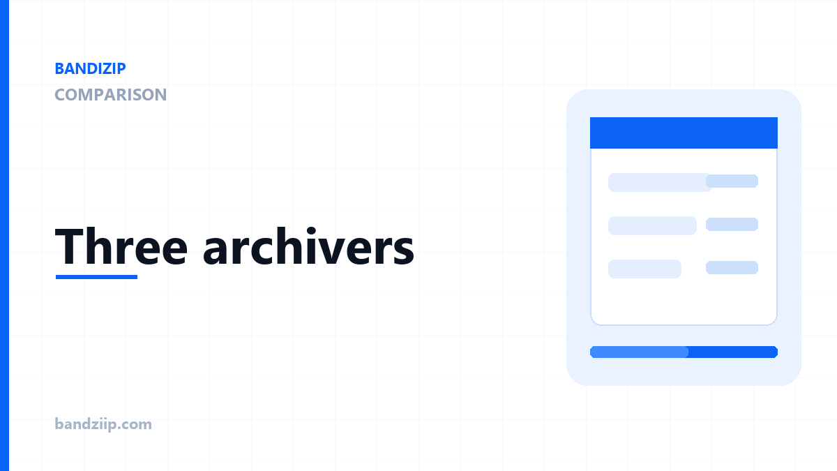 Three archiver windows side by side comparing Bandizip, 7-Zip and WinRAR