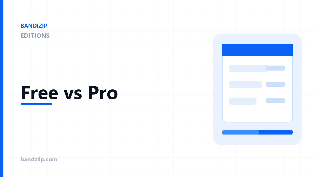 Comparison of Bandizip Standard, Professional and Enterprise editions with pricing and feature rows