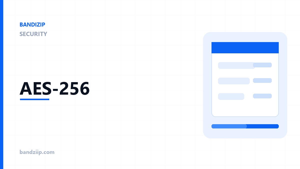 Bandizip password dialog with AES-256 encryption option and saved password list
